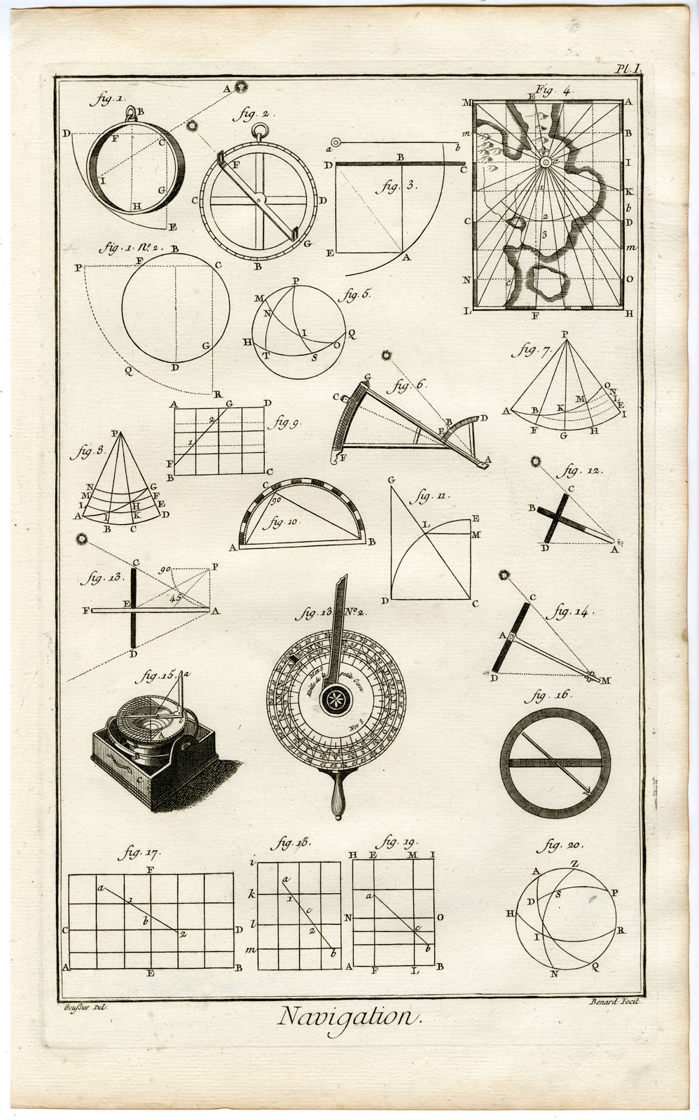 , Antique Print-SCIENCE-NAVIGATION-Diderot-Prevost-1751, Pictura Antique Prints