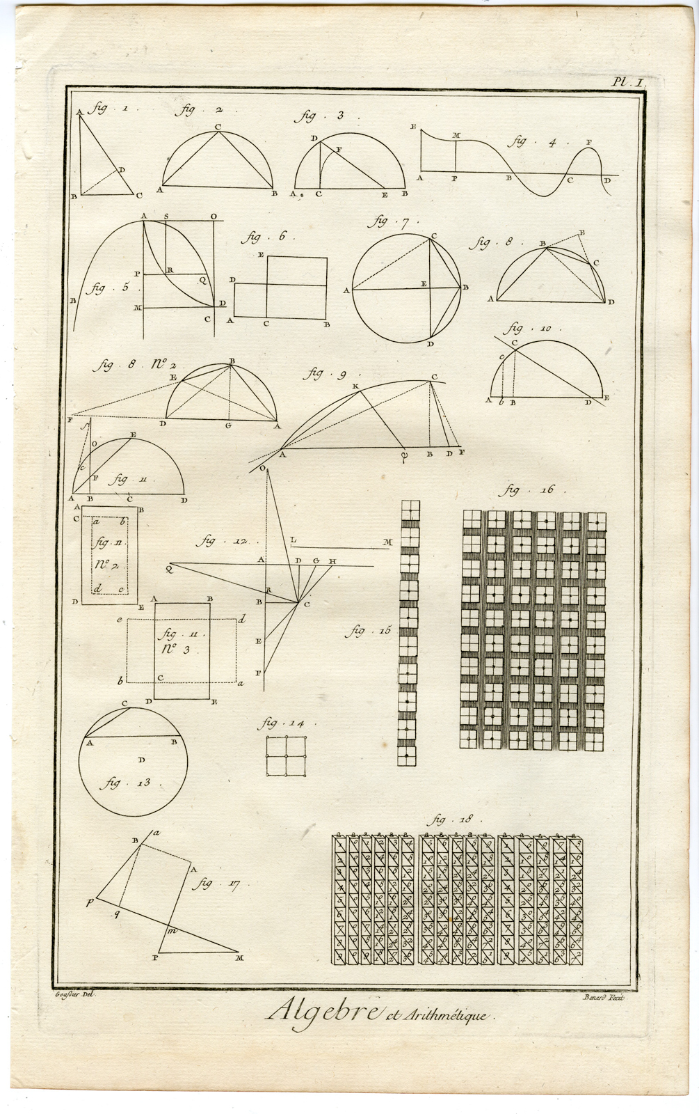 , 2 Antique Prints-ALGEBRA-ARITHMETIC-SCIENCE-MATH-Pl. I-II-Diderot-Benard-1751, Pictura Antique Prints