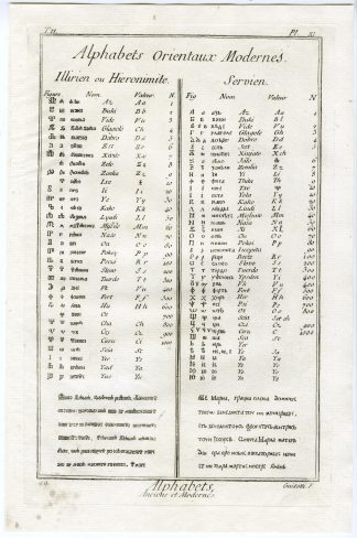 Antique Print-LANGUAGE-ALPHABET-ILLYRIAN-SERBIA-Diderot-1751