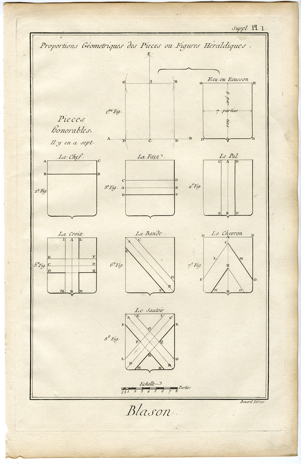 , 6 Antique Prints-BLAZON-COAT OF ARMS-HERALDRY-Diderot-Benard-1751, Pictura Antique Prints