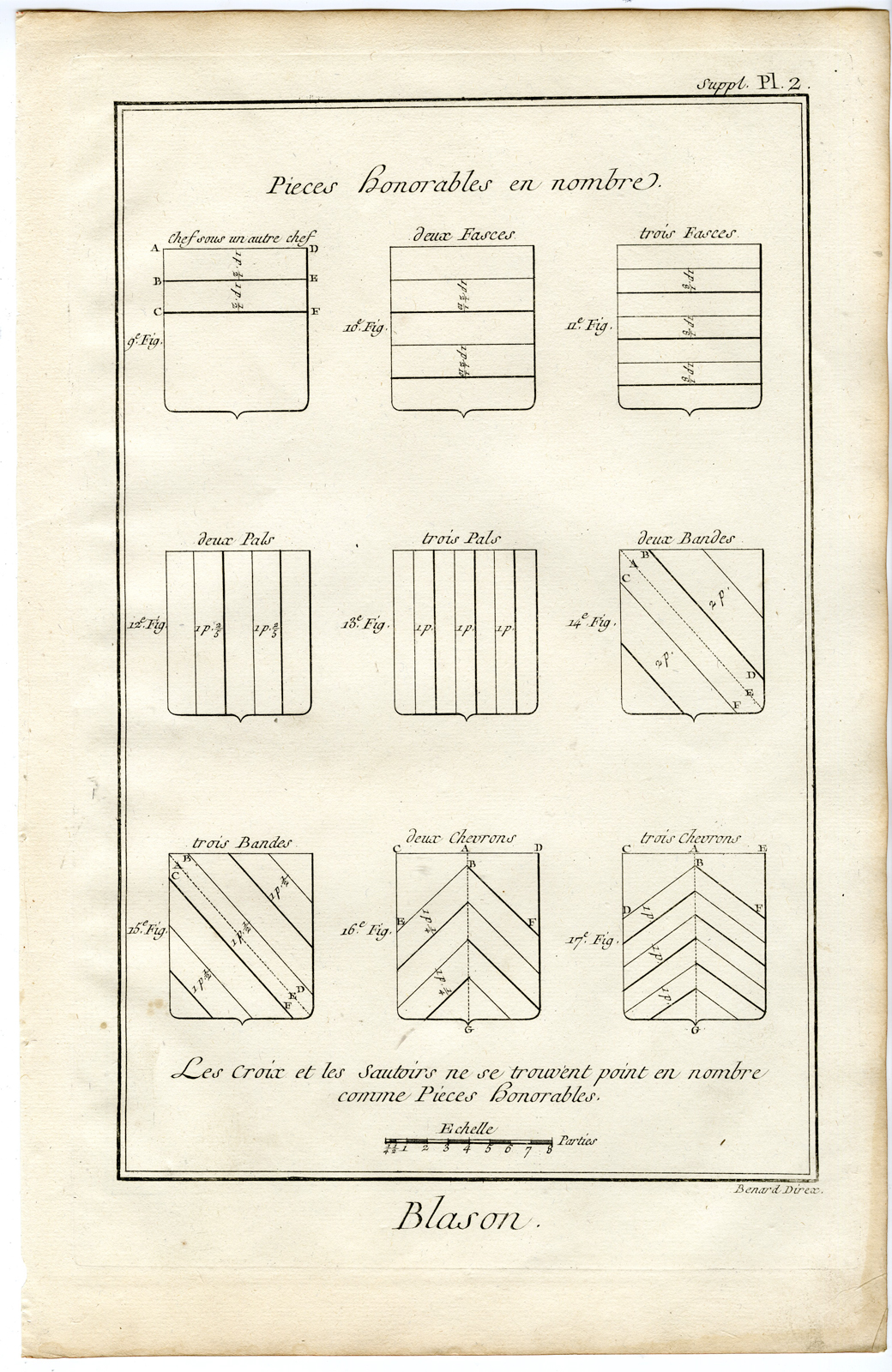 , 6 Antique Prints-BLAZON-COAT OF ARMS-HERALDRY-Diderot-Benard-1751, Pictura Antique Prints