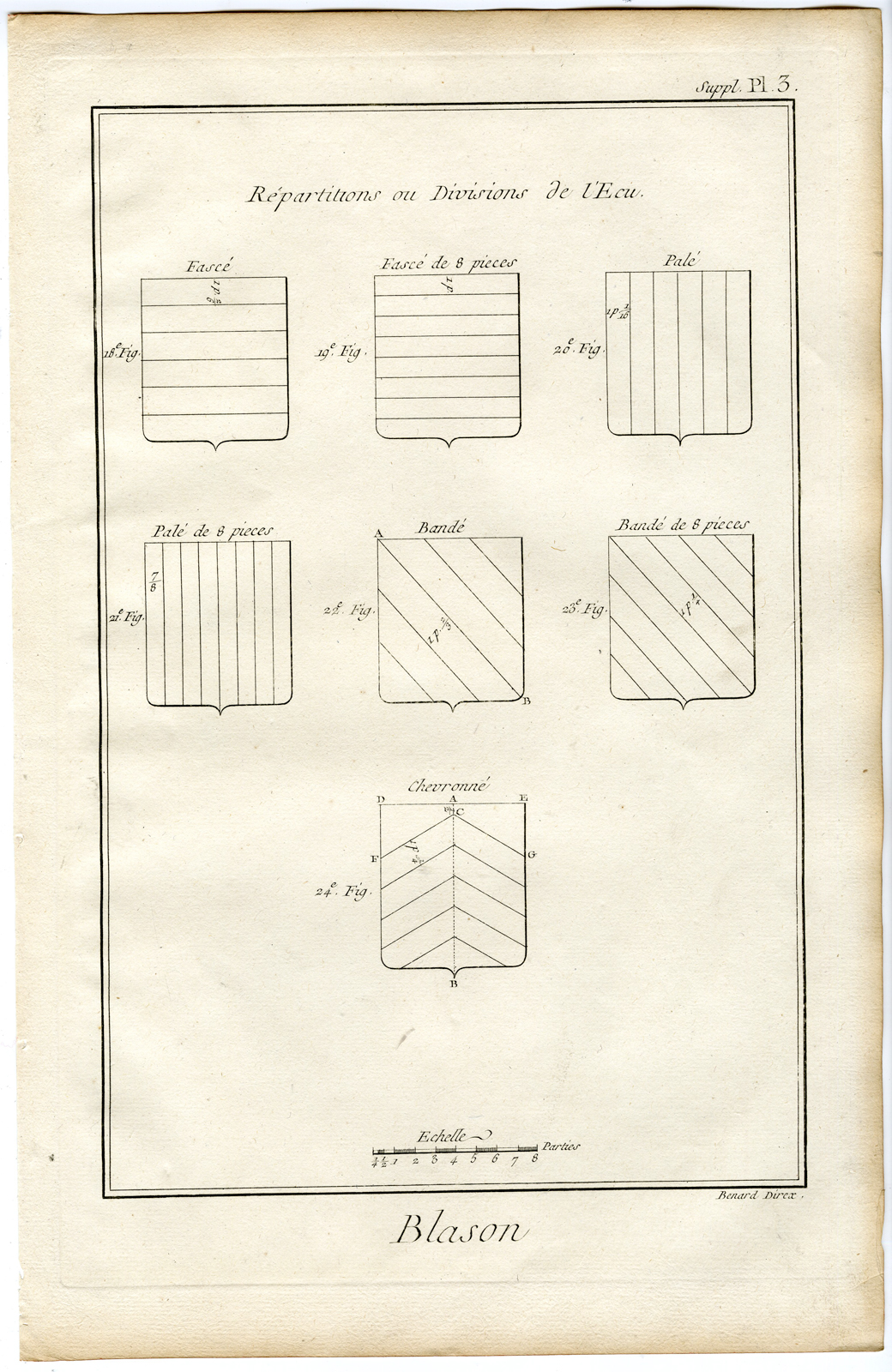 , 6 Antique Prints-BLAZON-COAT OF ARMS-HERALDRY-Diderot-Benard-1751, Pictura Antique Prints