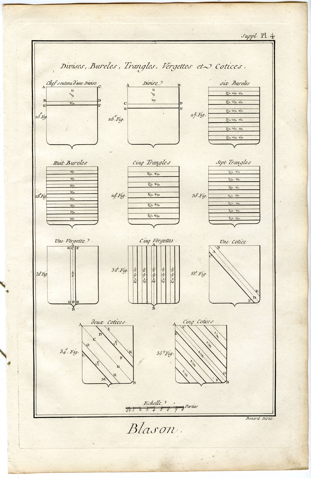 , 6 Antique Prints-BLAZON-COAT OF ARMS-HERALDRY-Diderot-Benard-1751, Pictura Antique Prints