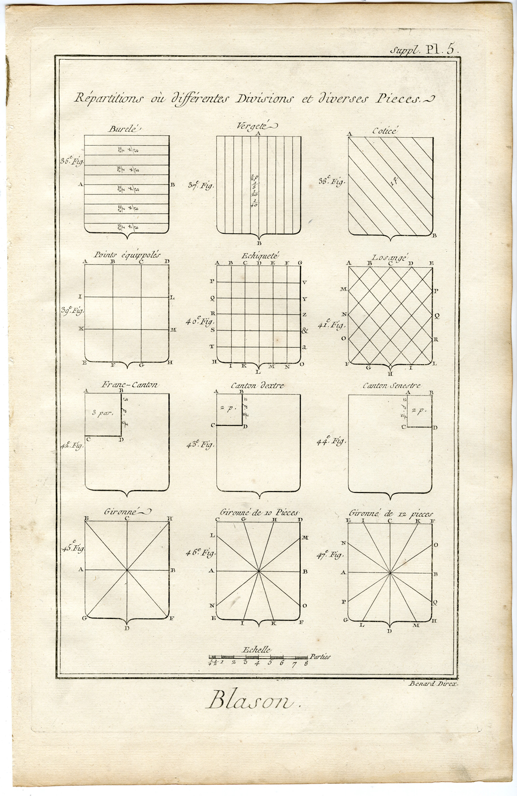 , 6 Antique Prints-BLAZON-COAT OF ARMS-HERALDRY-Diderot-Benard-1751, Pictura Antique Prints