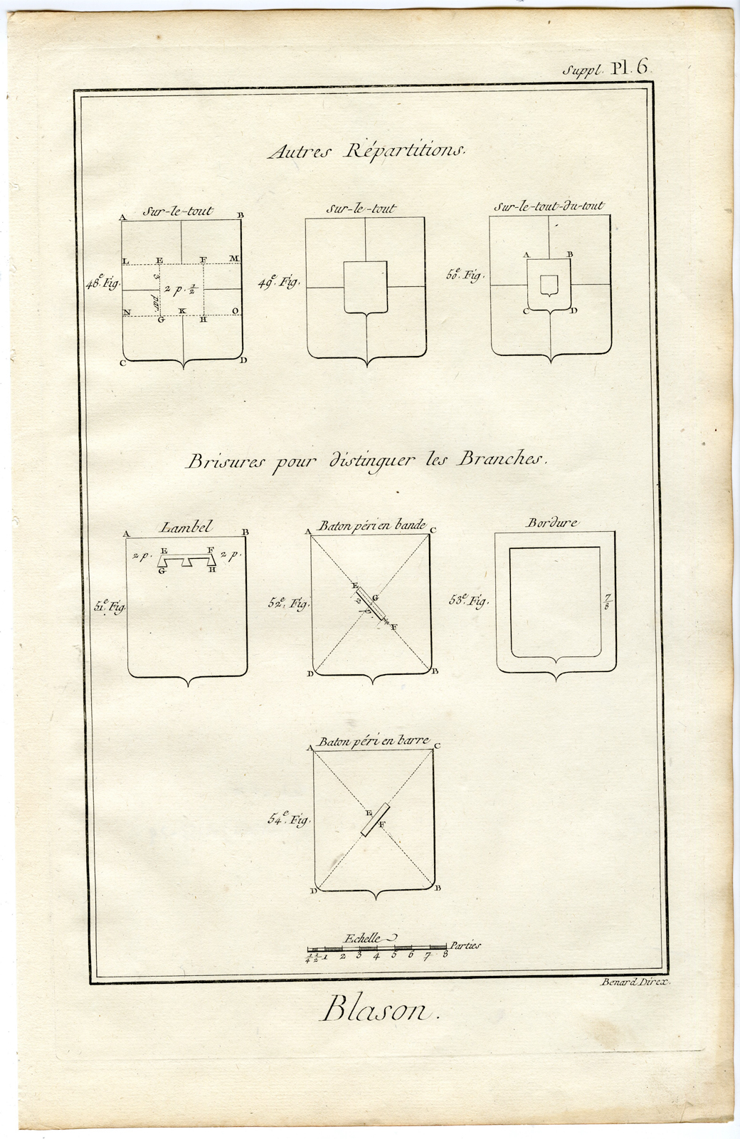 , 6 Antique Prints-BLAZON-COAT OF ARMS-HERALDRY-Diderot-Benard-1751, Pictura Antique Prints