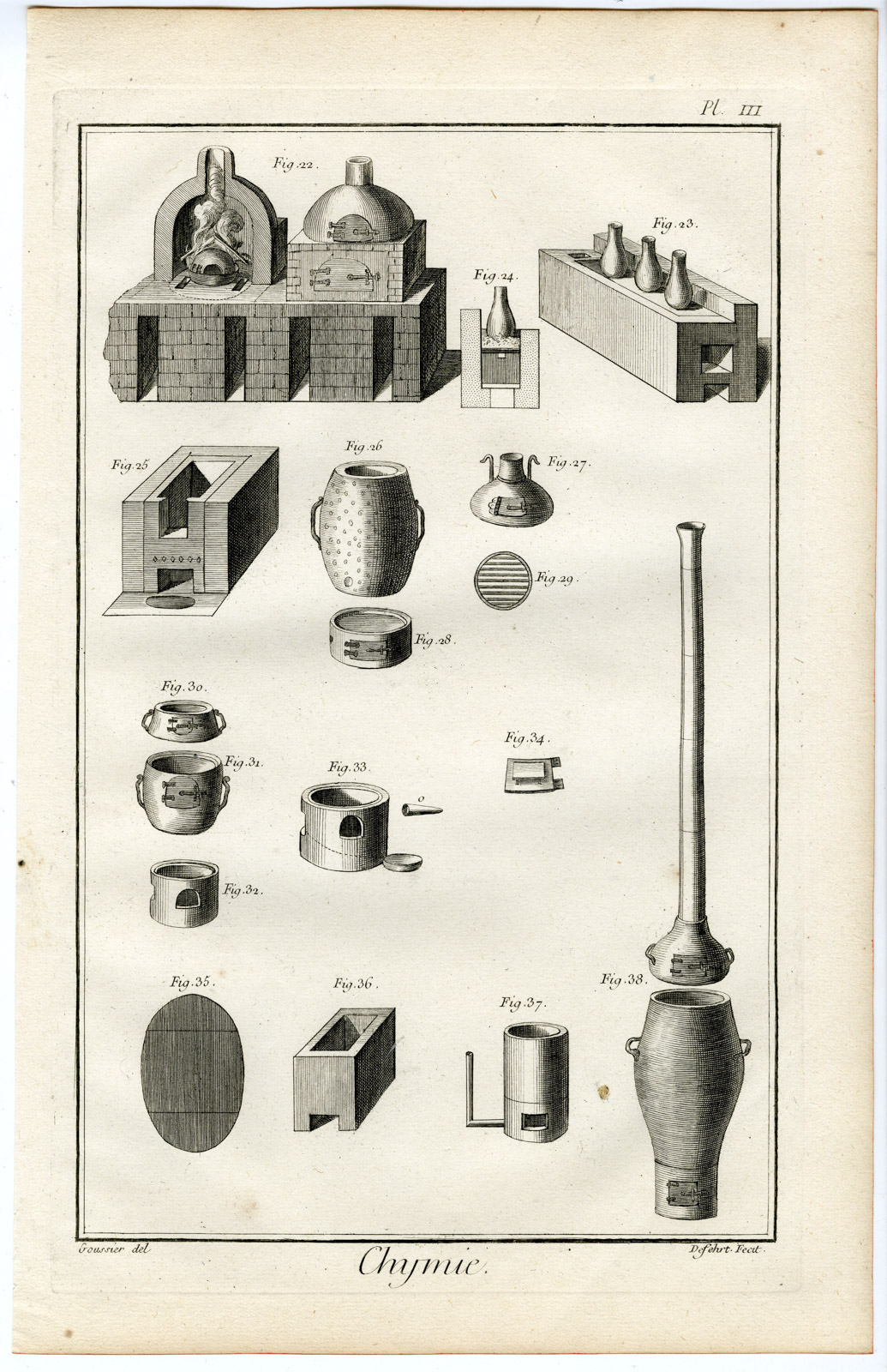, 24 Antique Prints-CHEMISTRY-CHYMIE-NATURAL SCIENCE-Diderot-Prevost-1751, Pictura Antique Prints