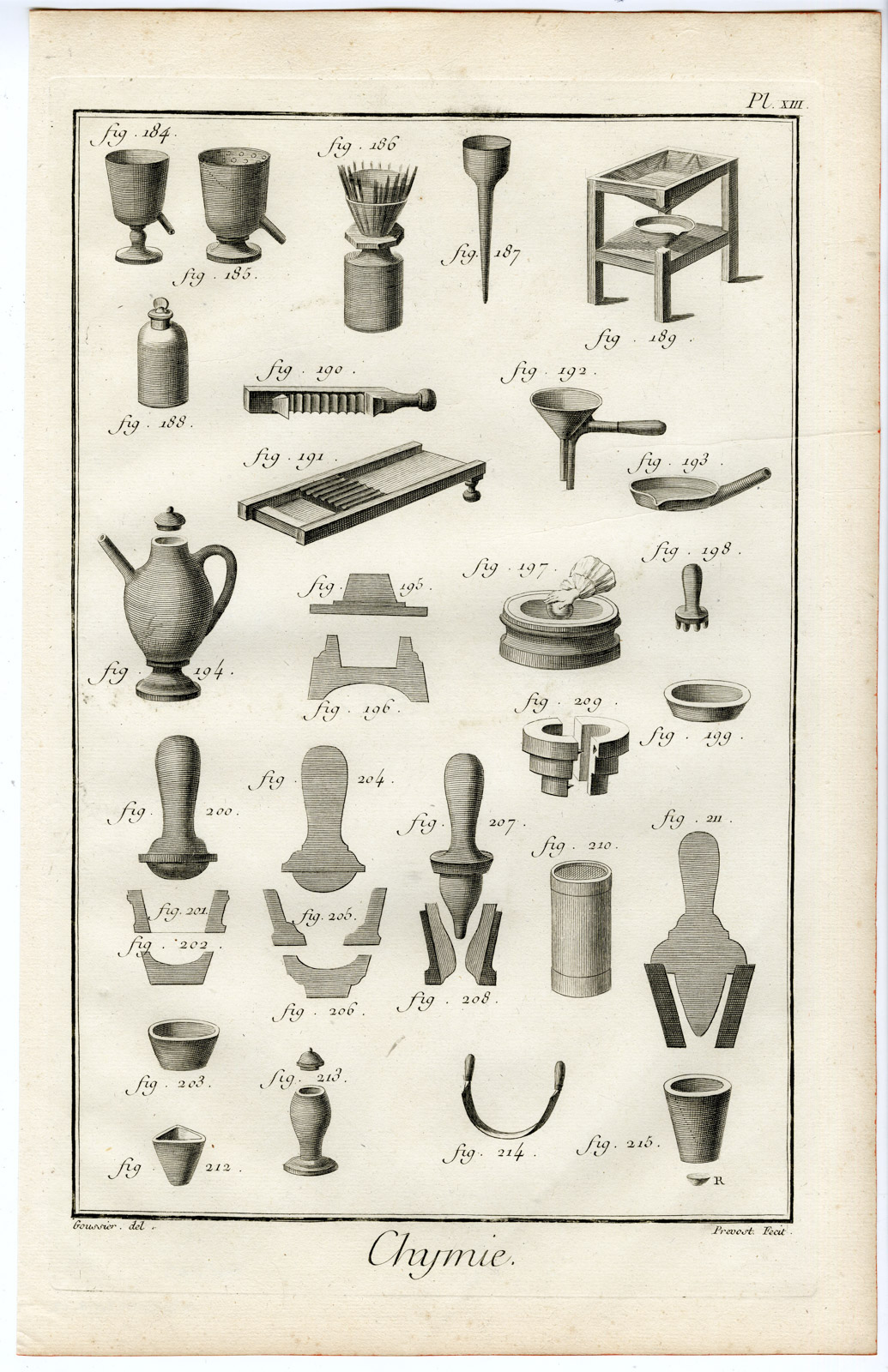 , 24 Antique Prints-CHEMISTRY-CHYMIE-NATURAL SCIENCE-Diderot-Prevost-1751, Pictura Antique Prints