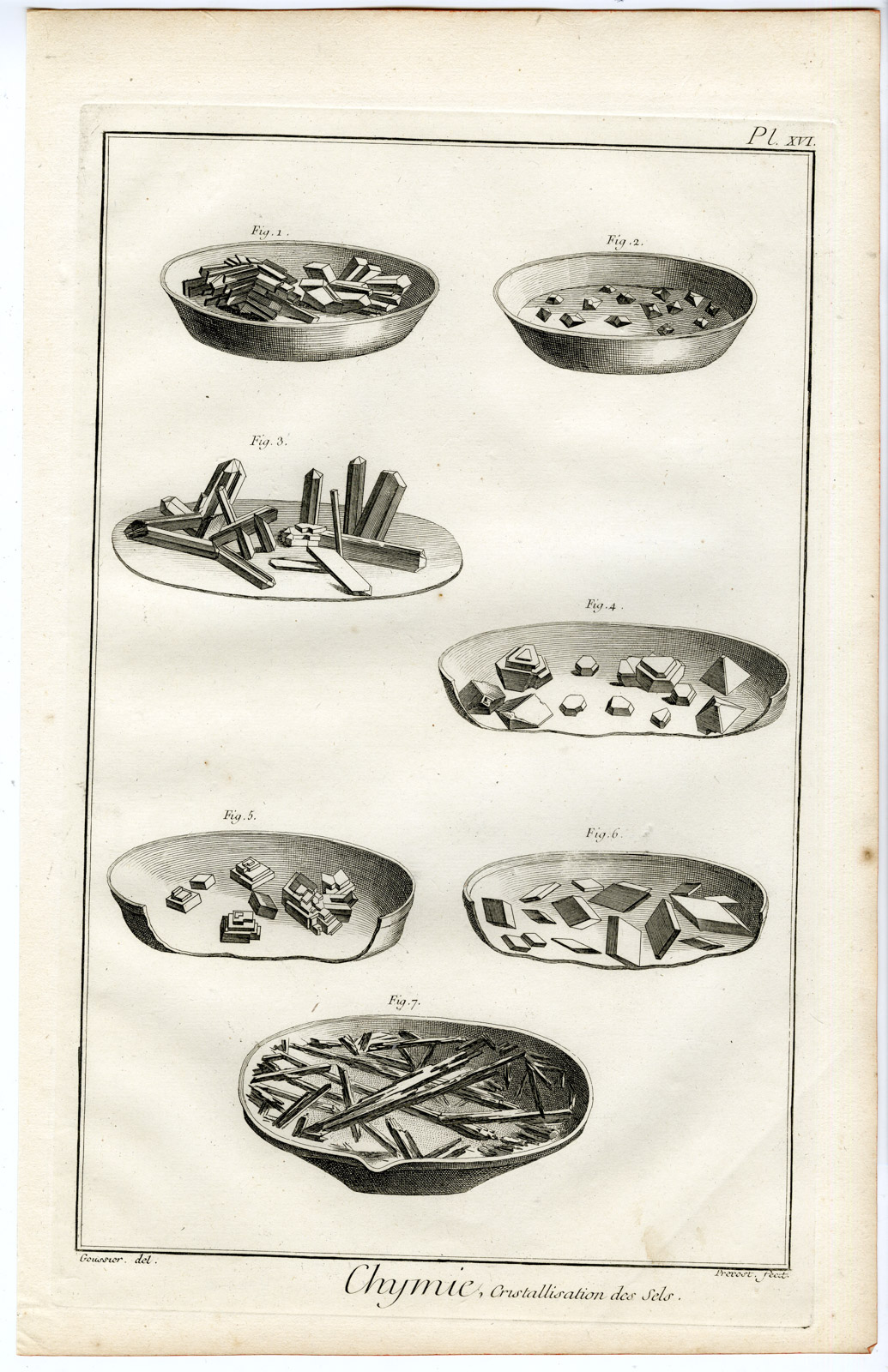 , 24 Antique Prints-CHEMISTRY-CHYMIE-NATURAL SCIENCE-Diderot-Prevost-1751, Pictura Antique Prints