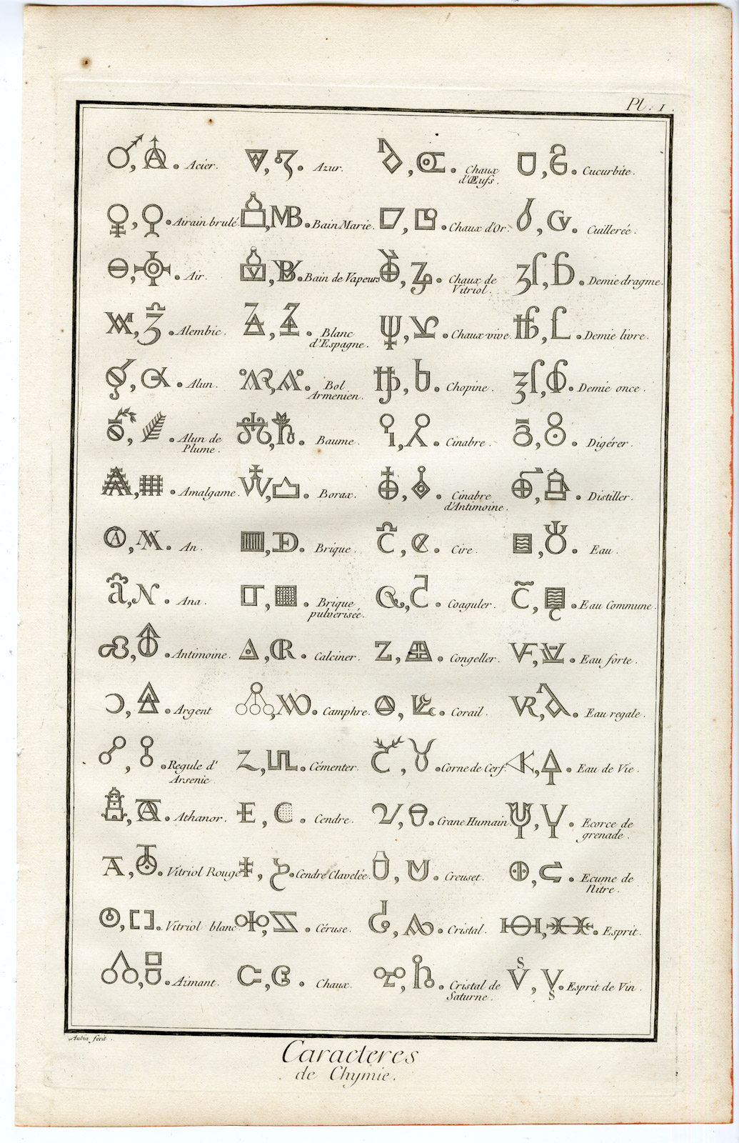 , 24 Antique Prints-CHEMISTRY-CHYMIE-NATURAL SCIENCE-Diderot-Prevost-1751, Pictura Antique Prints