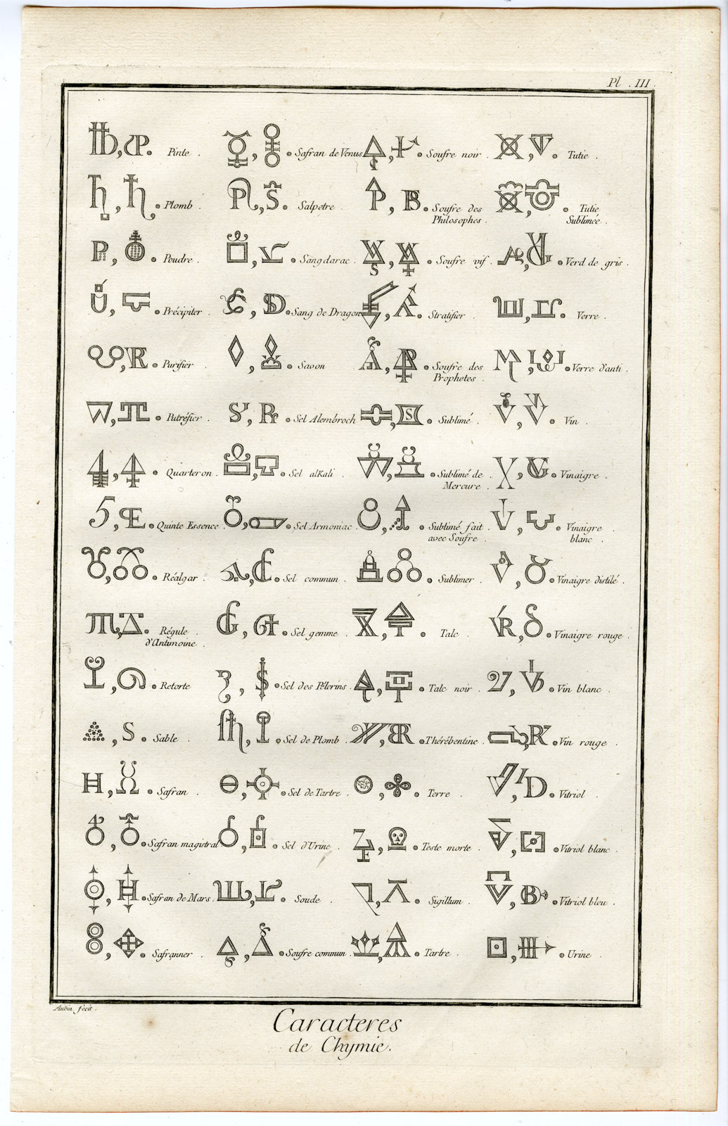 , 24 Antique Prints-CHEMISTRY-CHYMIE-NATURAL SCIENCE-Diderot-Prevost-1751, Pictura Antique Prints