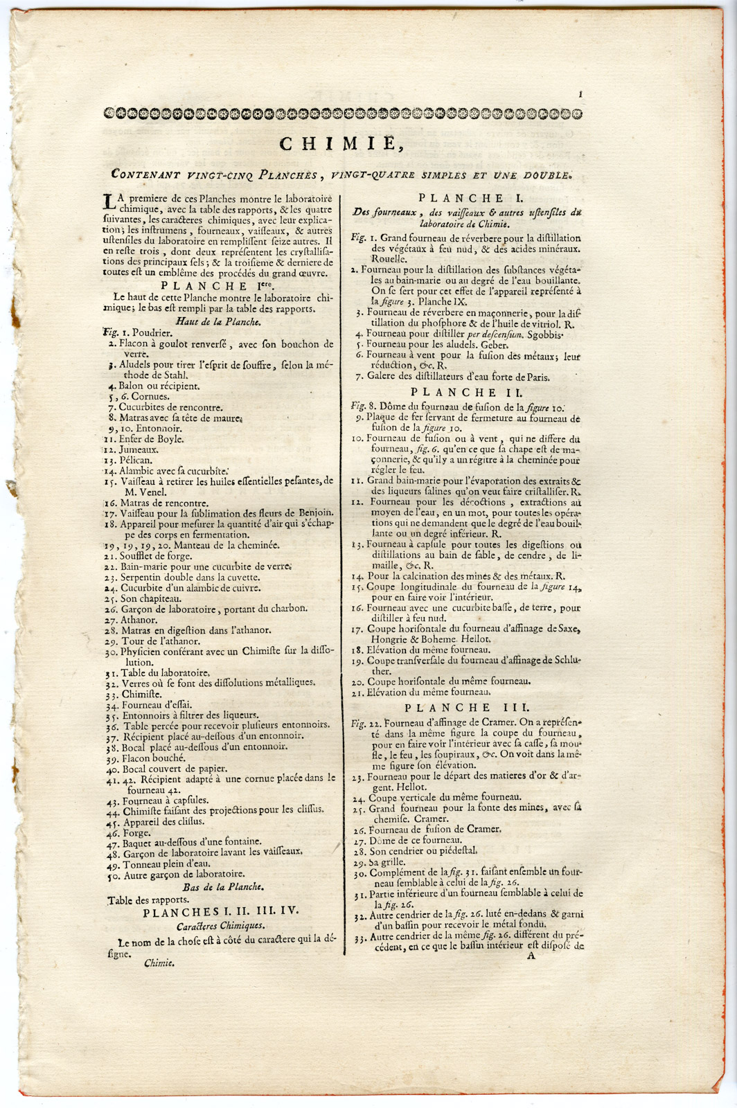 , 24 Antique Prints-CHEMISTRY-CHYMIE-NATURAL SCIENCE-Diderot-Prevost-1751, Pictura Antique Prints