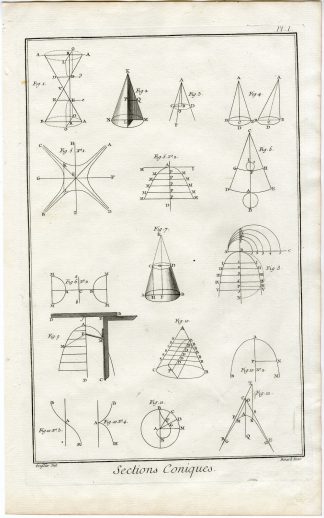 3 Antique Prints-CONIC SECTION-SCIENCE-MATHEMATICS-Diderot-Benard-1751
