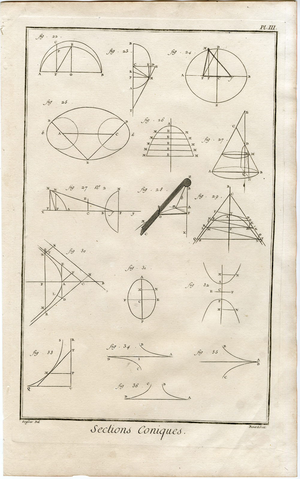 , 3 Antique Prints-CONIC SECTION-SCIENCE-MATHEMATICS-Diderot-Benard-1751, Pictura Antique Prints