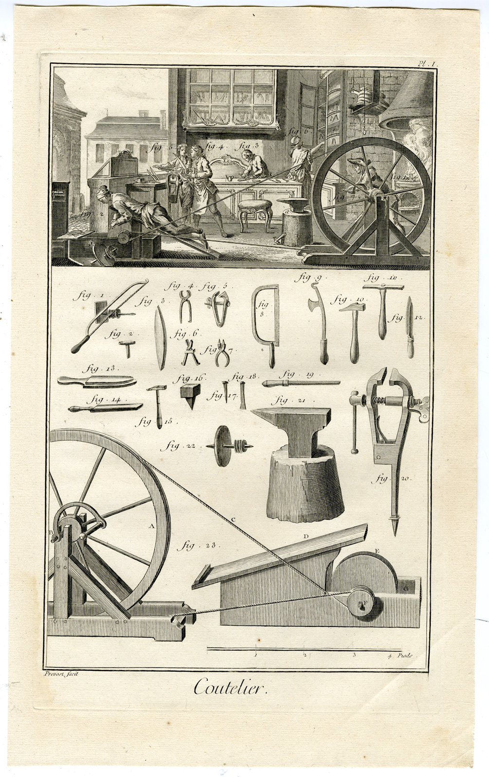 Pco 26071 416x661 2 Antique Prints-FABRICATION OF CUTLERY-WORKSHOP-TOOLS-Diderot-Prevost-1751