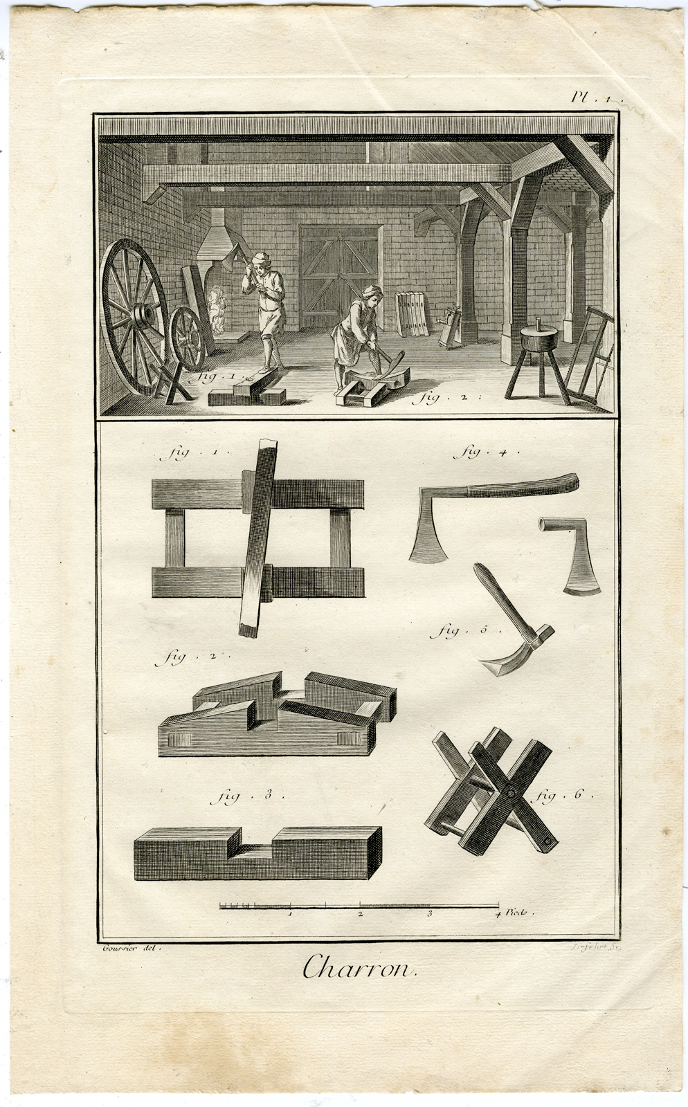 , 7 Antique Prints-CHARRON-WAGON MAKER-Diderot-Benard-1751, Pictura Antique Prints