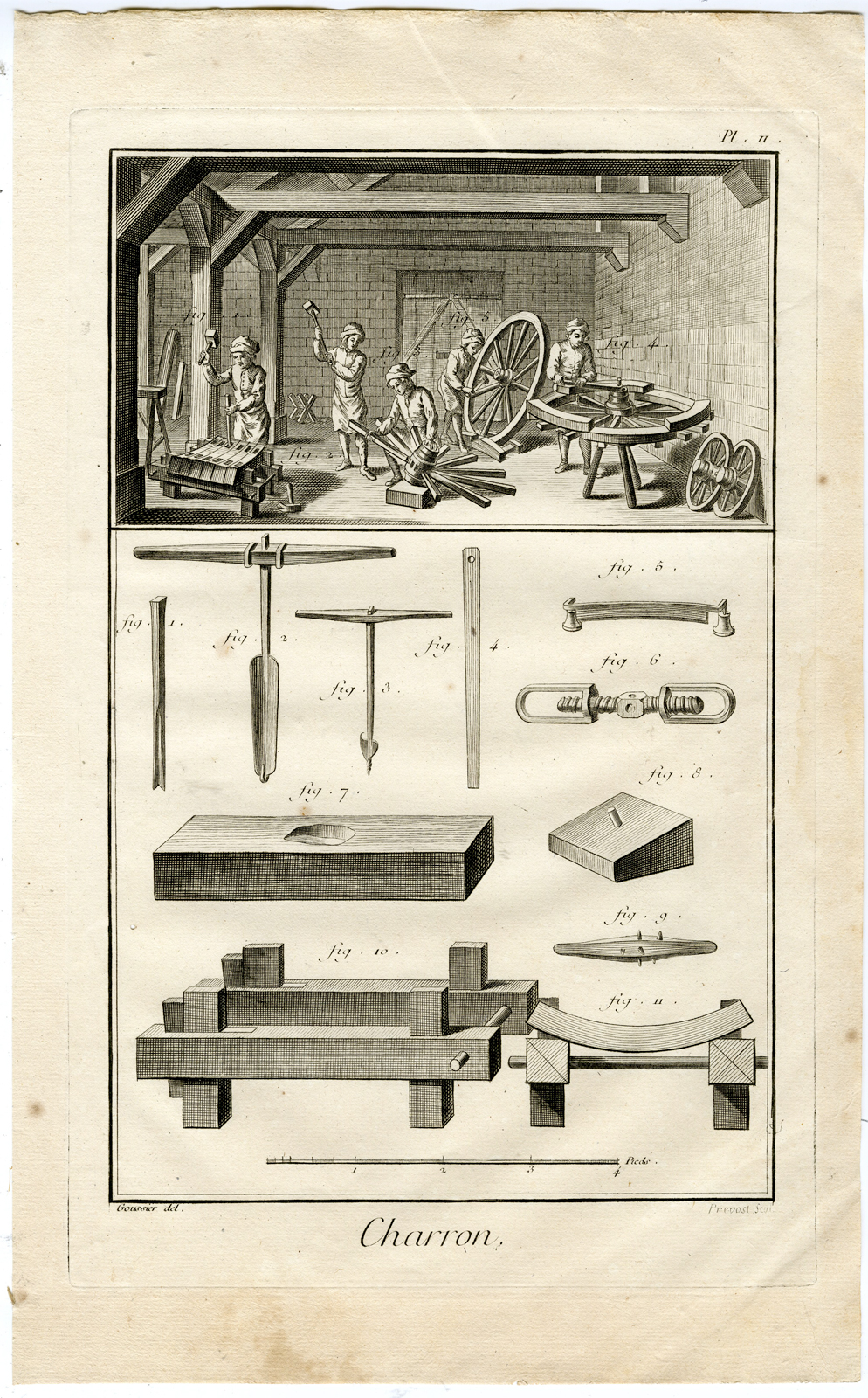 , 7 Antique Prints-CHARRON-WAGON MAKER-Diderot-Benard-1751, Pictura Antique Prints