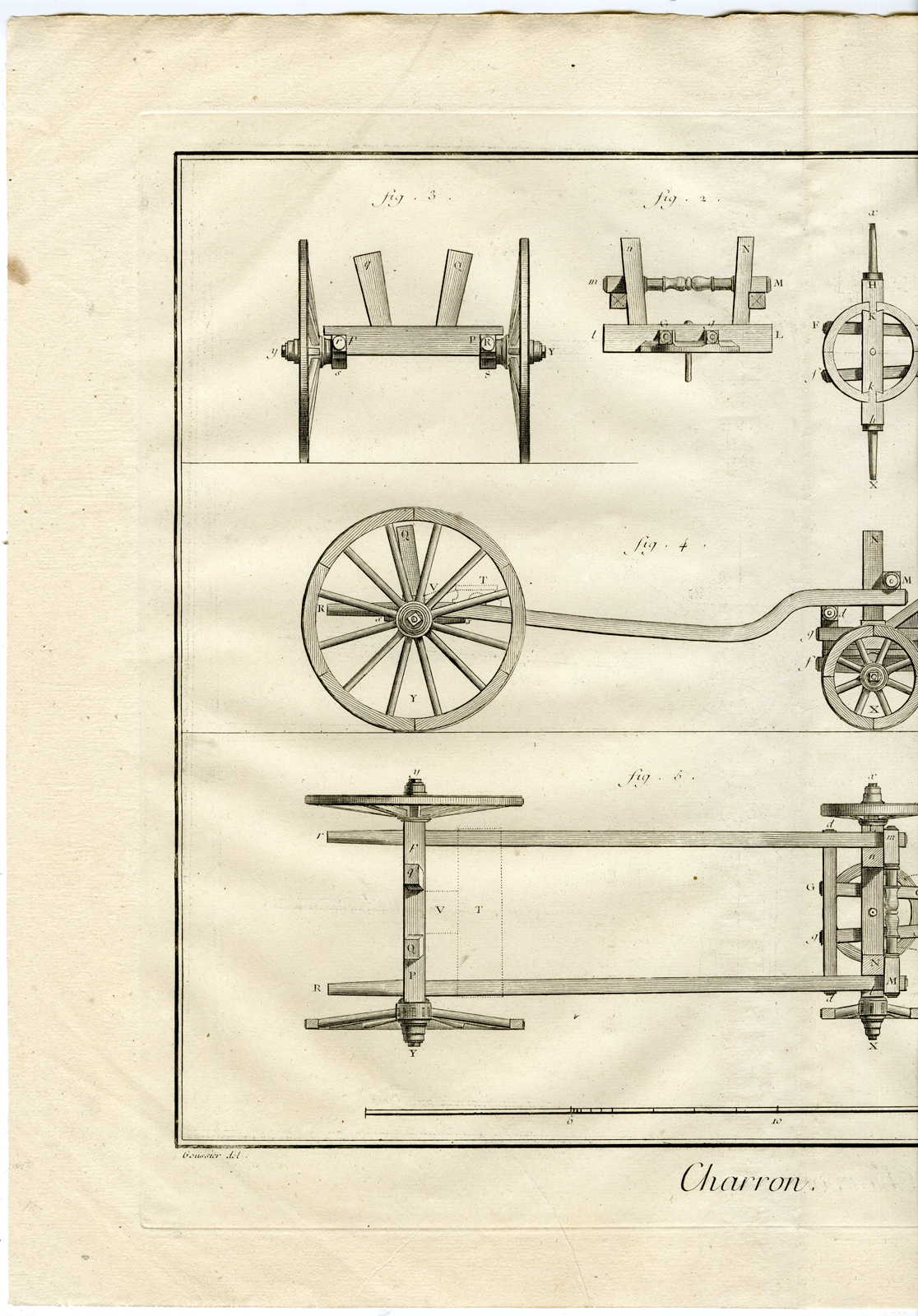 , 7 Antique Prints-CHARRON-WAGON MAKER-Diderot-Benard-1751, Pictura Antique Prints