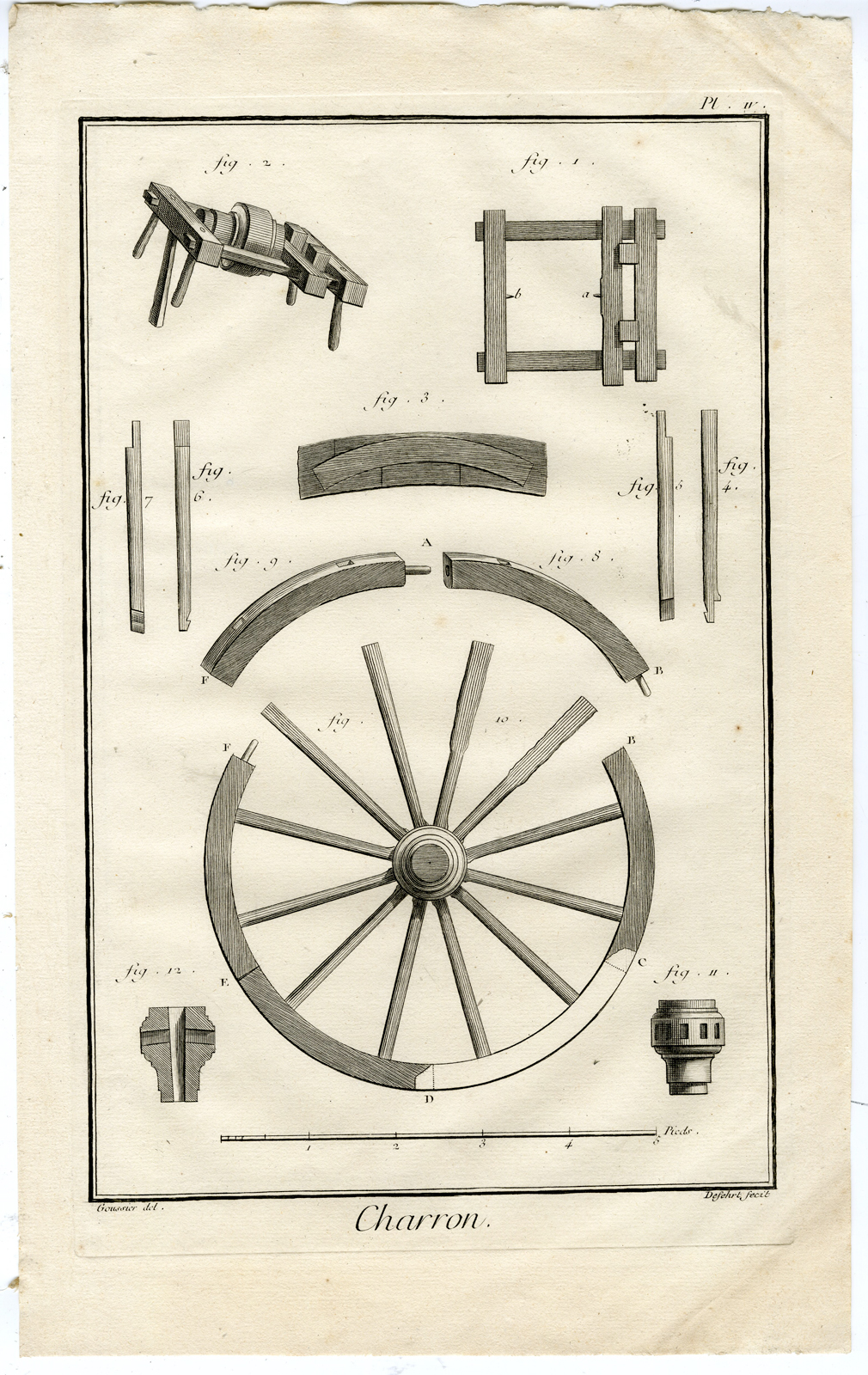 , 7 Antique Prints-CHARRON-WAGON MAKER-Diderot-Benard-1751, Pictura Antique Prints