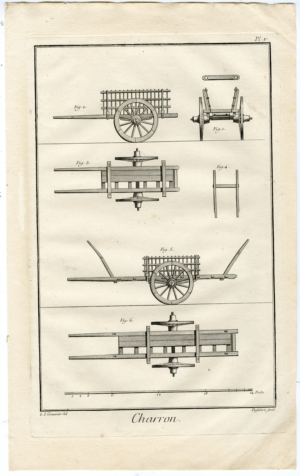 , 7 Antique Prints-CHARRON-WAGON MAKER-Diderot-Benard-1751, Pictura Antique Prints