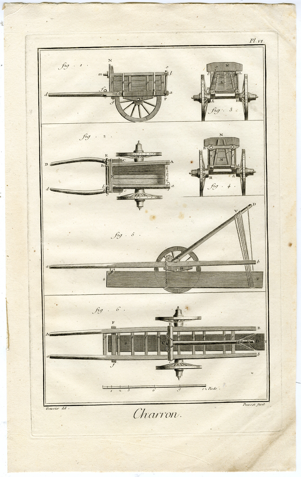 , 7 Antique Prints-CHARRON-WAGON MAKER-Diderot-Benard-1751, Pictura Antique Prints