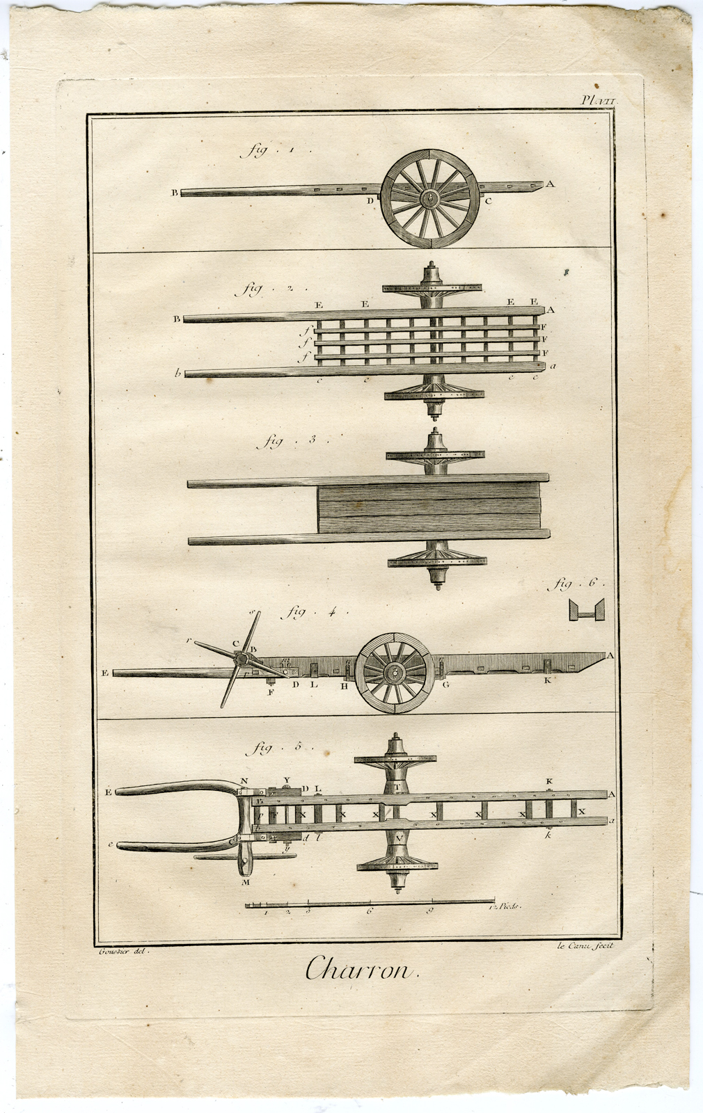 , 7 Antique Prints-CHARRON-WAGON MAKER-Diderot-Benard-1751, Pictura Antique Prints