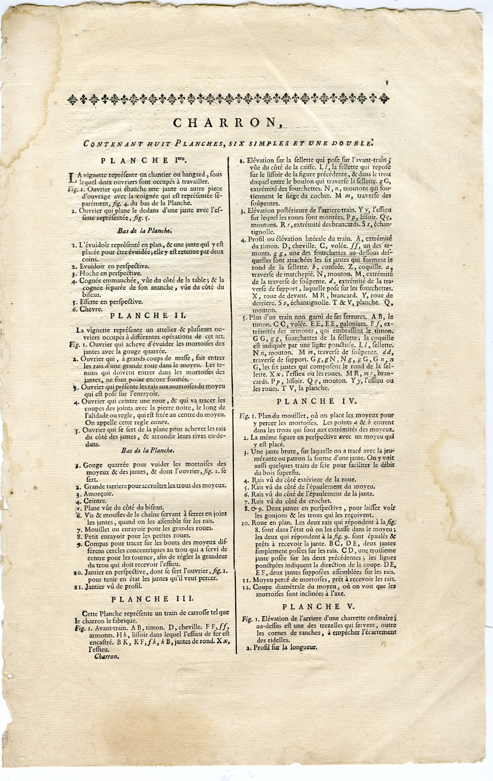 , 7 Antique Prints-CHARRON-WAGON MAKER-Diderot-Benard-1751, Pictura Antique Prints