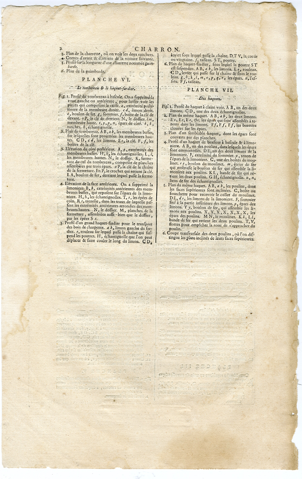 , 7 Antique Prints-CHARRON-WAGON MAKER-Diderot-Benard-1751, Pictura Antique Prints