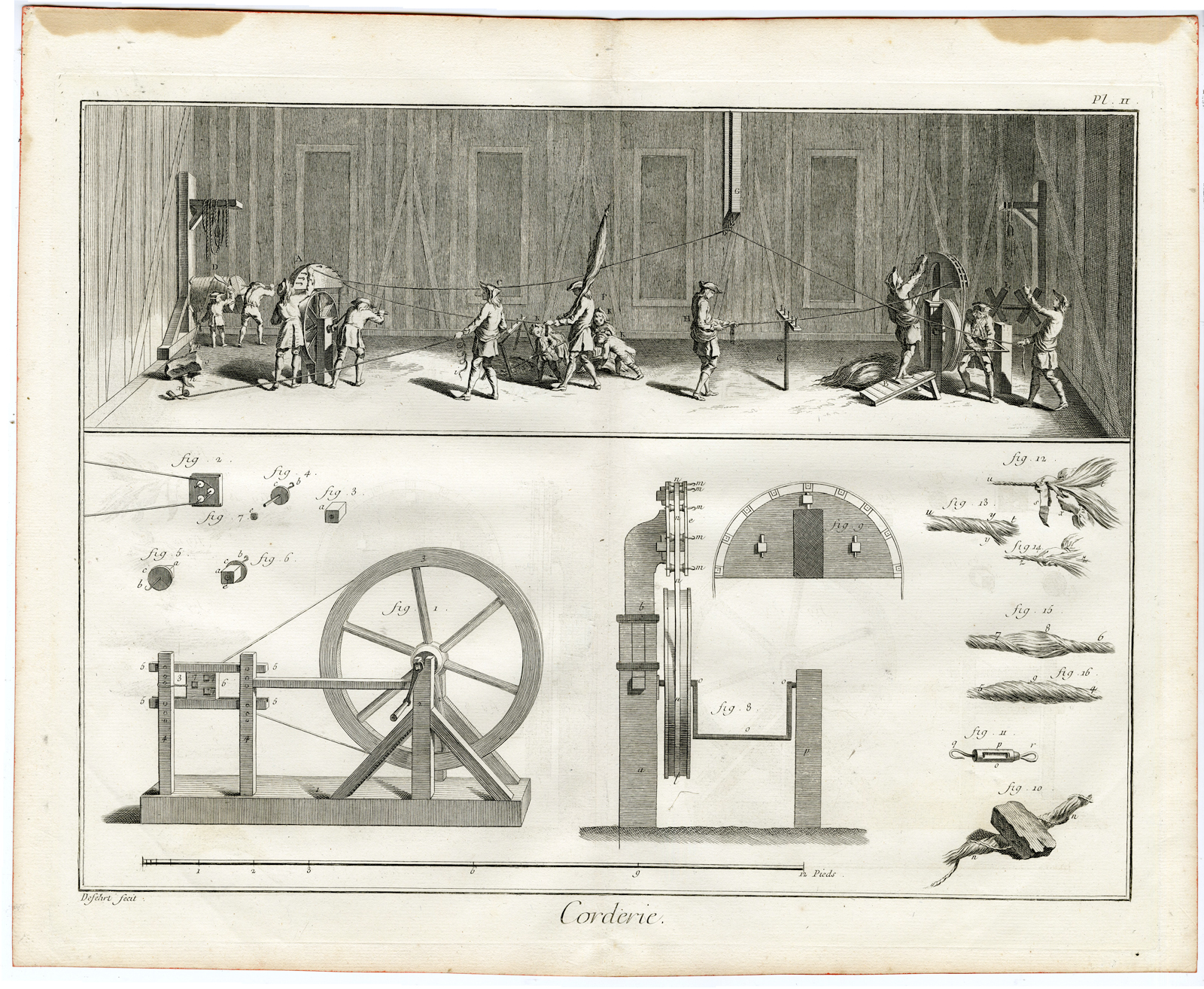 , 4 Antique Prints-ROPE MAKING-FABRICATION-Diderot-Prevost-1751, Pictura Antique Prints