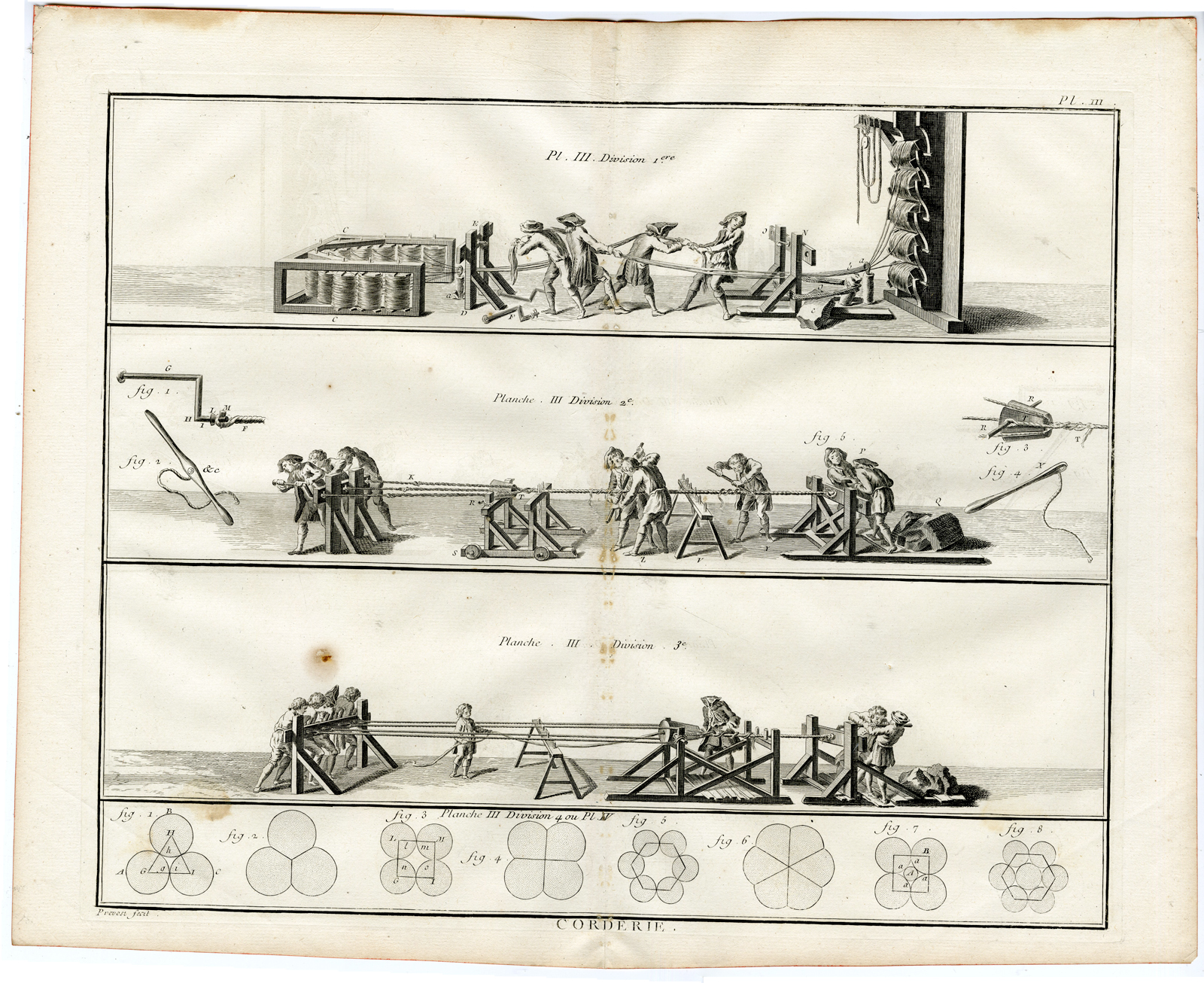 , 4 Antique Prints-ROPE MAKING-FABRICATION-Diderot-Prevost-1751, Pictura Antique Prints