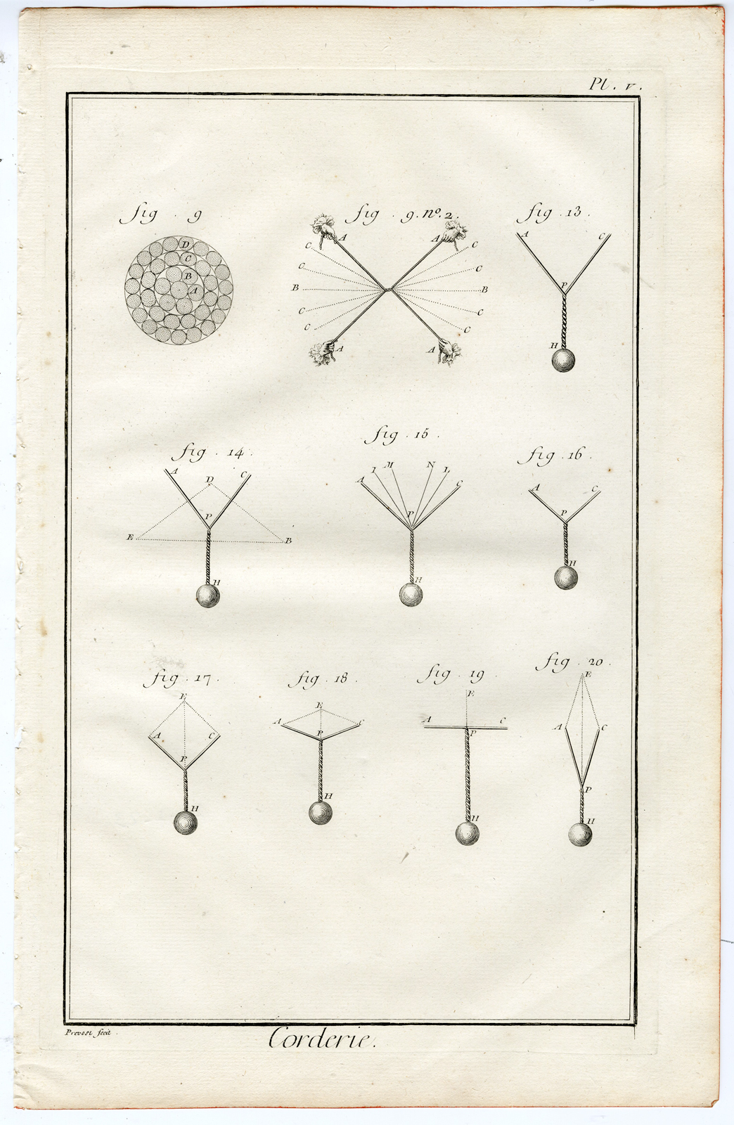 , 4 Antique Prints-ROPE MAKING-FABRICATION-Diderot-Prevost-1751, Pictura Antique Prints