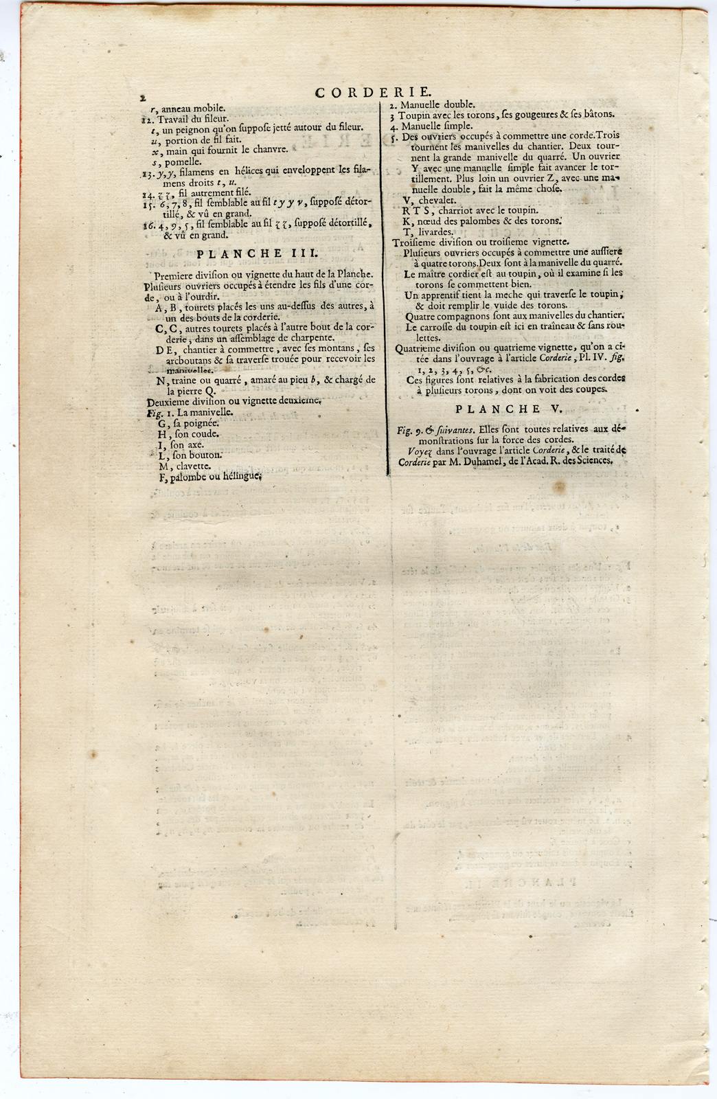 , 4 Antique Prints-ROPE MAKING-FABRICATION-Diderot-Prevost-1751, Pictura Antique Prints
