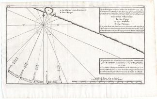 Antique Print-SEA CHART MAP OF SQUADRON-ACAPULCO-MEXICO-Anson-1765