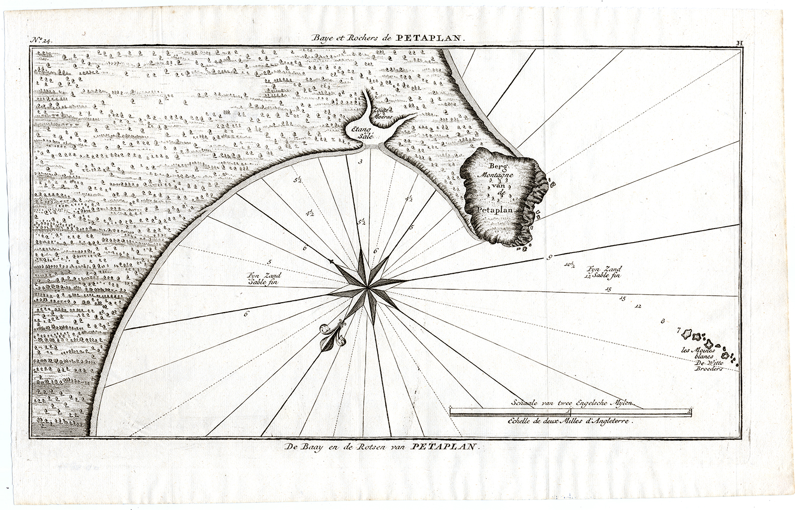 , Antique Print-MAP-SEA CHART-PETAPLAN-PANAMA-Anson-1765, Pictura Antique Prints
