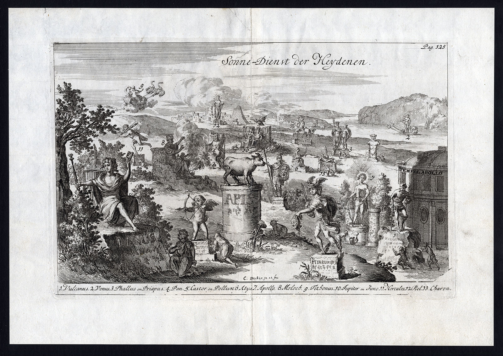 , Antique Print-HEATHEN-SUN-WORSHIP-PAN-VENUS-DEITIES-PANTHEON-Decker-Aysma-1685, Pictura Antique Prints