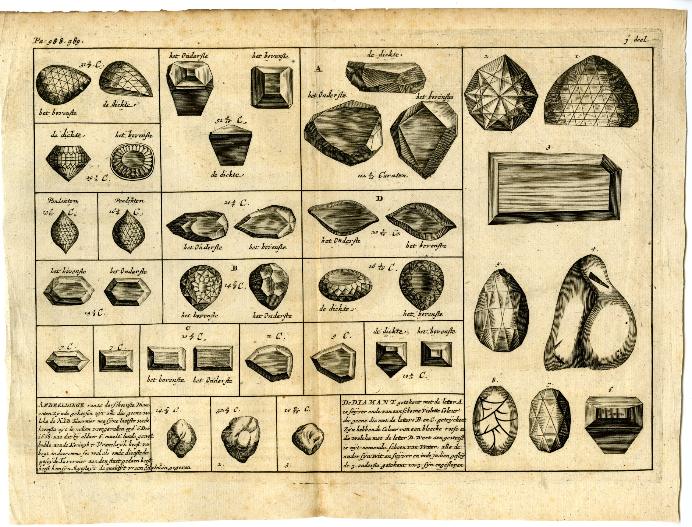 , Rare Antique Print-DIAMOND SHOWCASE-TAVERNIER-MOGUL / MUGHAL-de Hooghe-1682, Pictura Antique Prints
