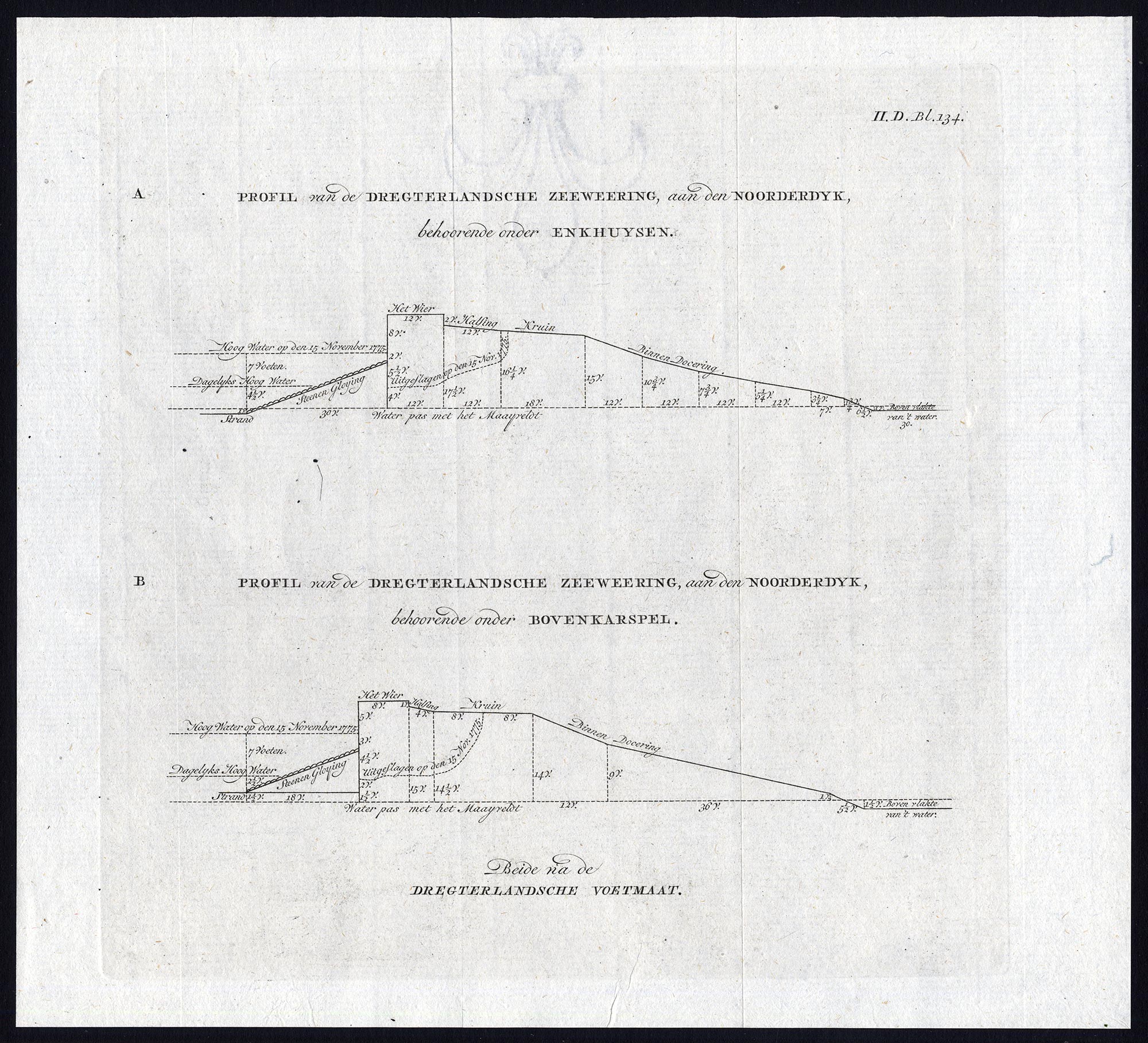 , Antique Print-LEVEE-DIKE-SECTION-DREGTERLANDSCHE ZEEWERING-1786, Pictura Antique Prints