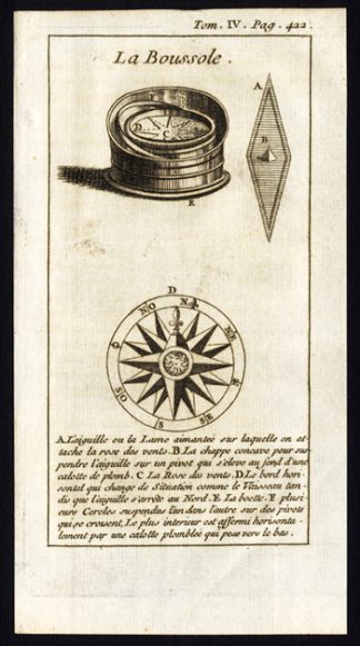 Antique Print-COMPASS-NAVIGATION-Pluche-1742