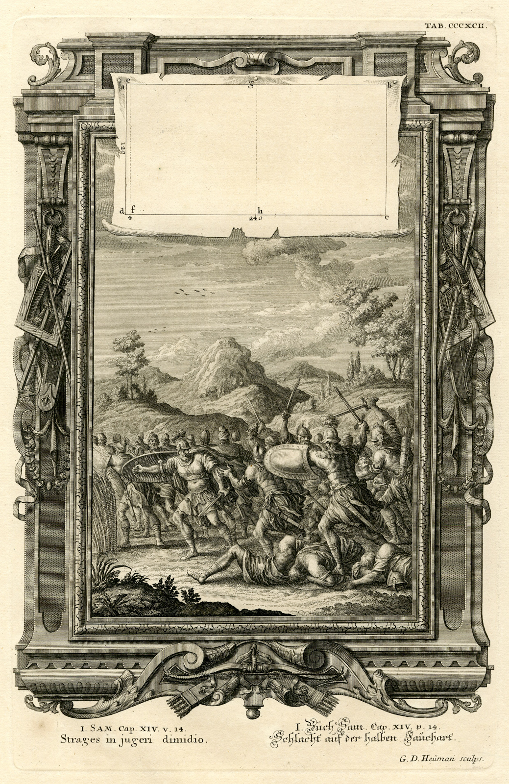 , Antique Print-BATTLE-HEBREWS-PHILISTINES-JONATHAN-TAB.CCCXCII-Scheuchzer-c.1731, Pictura Antique Prints