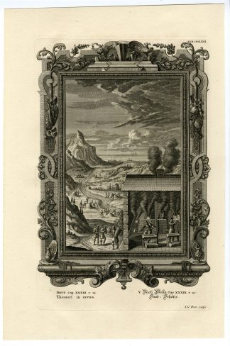 Antique Print-HEBREWS-TREASURES FROM THE SAND-TAB.CCCLXIII-Scheuchzer-c.1731