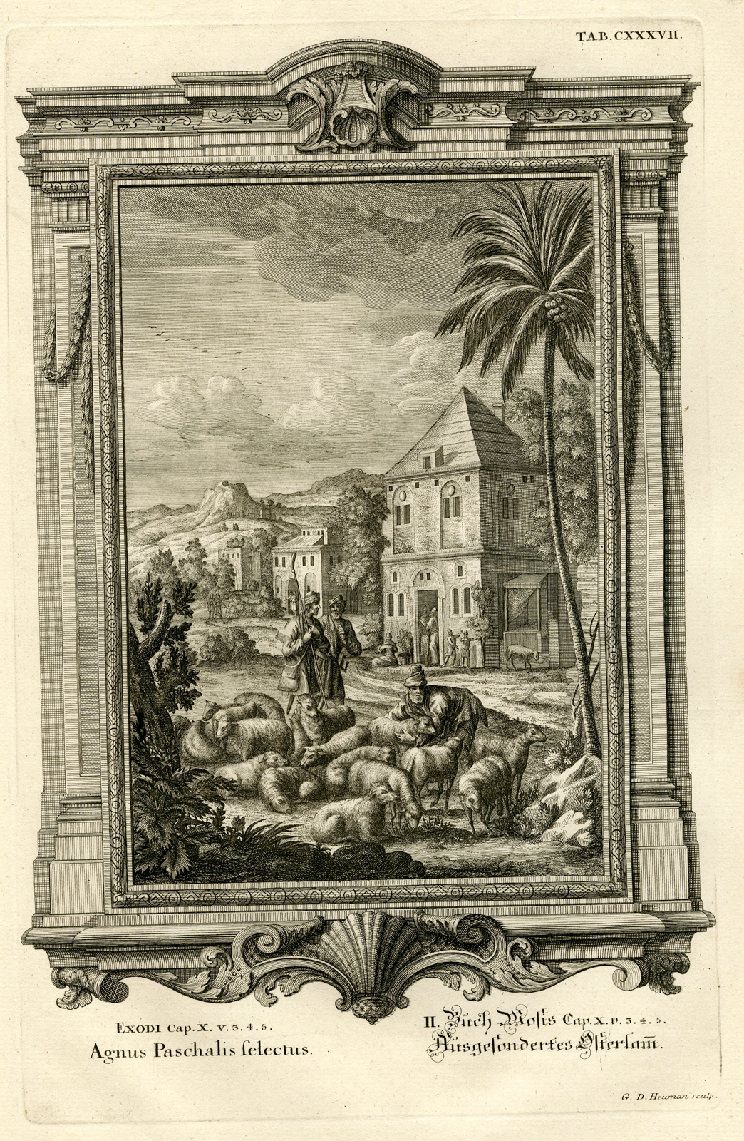 , Antique Print-PASSOVER-SACRIFICIAL LAMB-FEAST-TAB.CXXXVII-Scheuchzer-c.1731, Pictura Antique Prints