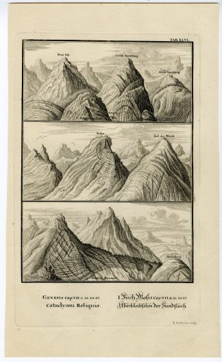 Antique Print-DELUGE-REMAINS-MOUNTAINS-TAB.XLVI-Scheuchzer-c.1731