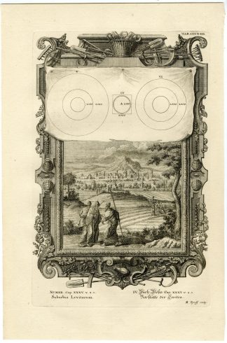 Antique Print-LEVITES-PASTURELANDS-TOWN-ISRAELITES-TAB.CCCXXII-Scheuchzer-c.1731
