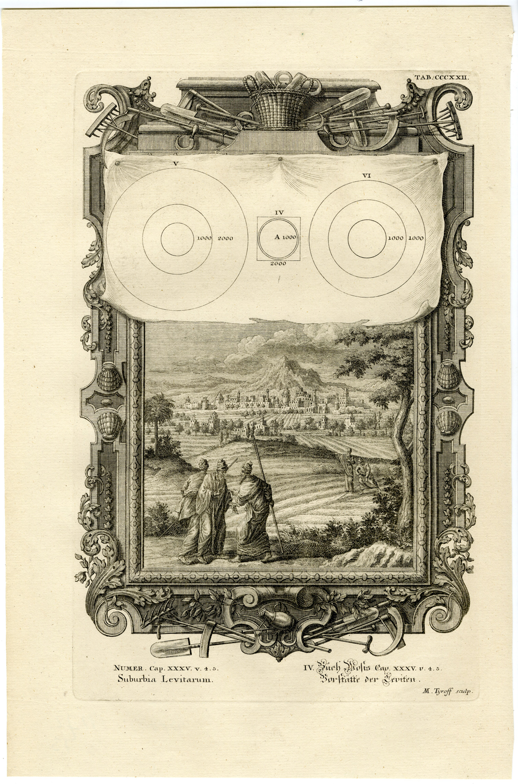 , Antique Print-LEVITES-PASTURELANDS-TOWN-ISRAELITES-TAB.CCCXXII-Scheuchzer-c.1731, Pictura Antique Prints