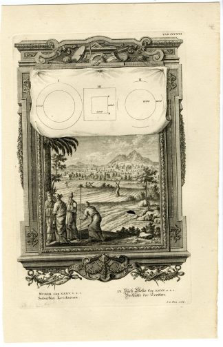Antique Print-LEVITES-PASTURELANDS-TOWN-ISRAELITES-TAB.CCCXXI-Scheuchzer-c.1731