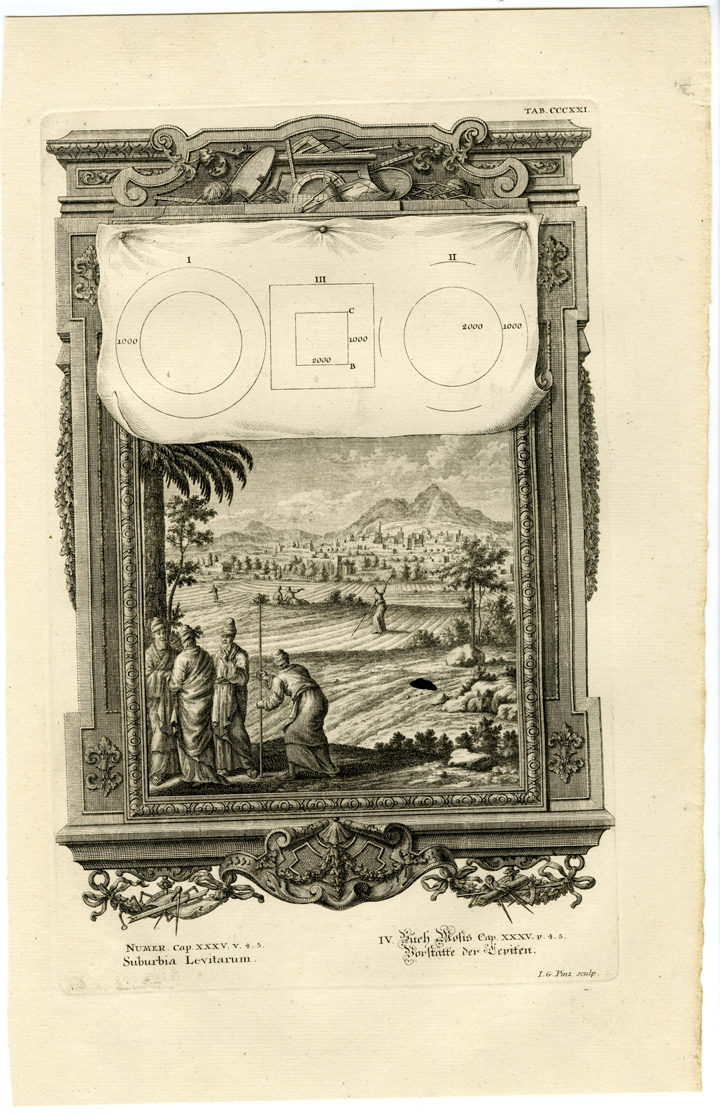 , Antique Print-LEVITES-PASTURELANDS-TOWN-ISRAELITES-TAB.CCCXXI-Scheuchzer-c.1731, Pictura Antique Prints