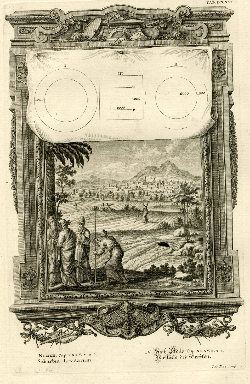 , Antique Print-LEVITES-PASTURELANDS-TOWN-ISRAELITES-TAB.CCCXXI-Scheuchzer-c.1731, Pictura Antique Prints