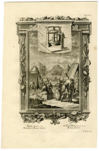 Antique Print-THE MAKING OF MANNA BREAD-TAB.CCCI-Scheuchzer-c.1731