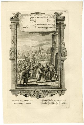 Antique Print-JACOB AND HIS DESCENDANTS-GENESIS-TAB.CVII-Scheuchzer-c.1731