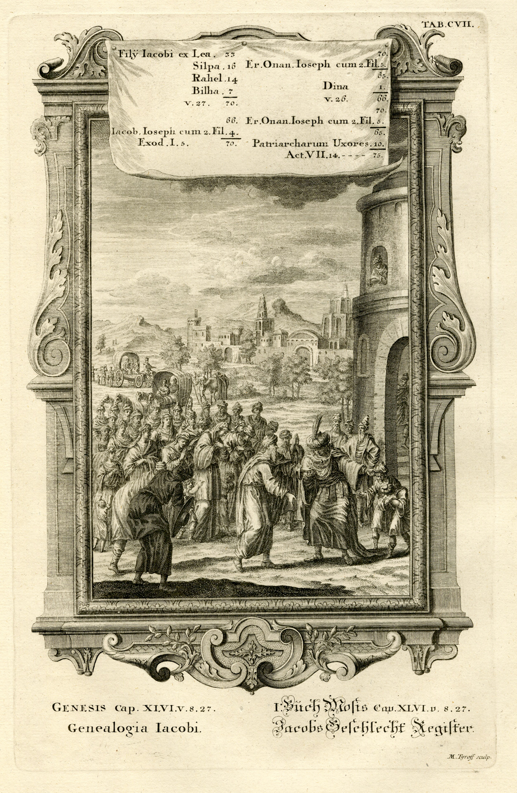 , Antique Print-JACOB AND HIS DESCENDANTS-GENESIS-TAB.CVII-Scheuchzer-c.1731, Pictura Antique Prints