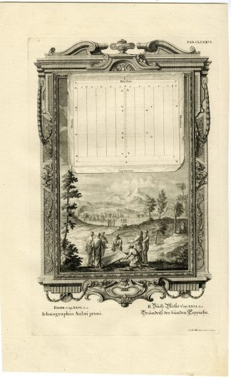 Antique Print-TABERNACLE-MEASUREMENTS-EXODUS-TAB.CLXXXVI-Scheuchzer-c.1731